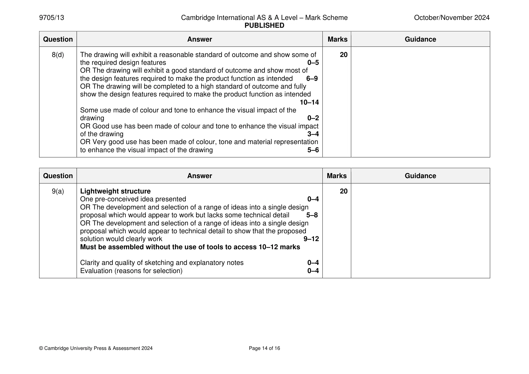 Mark scheme, page 14 of 16