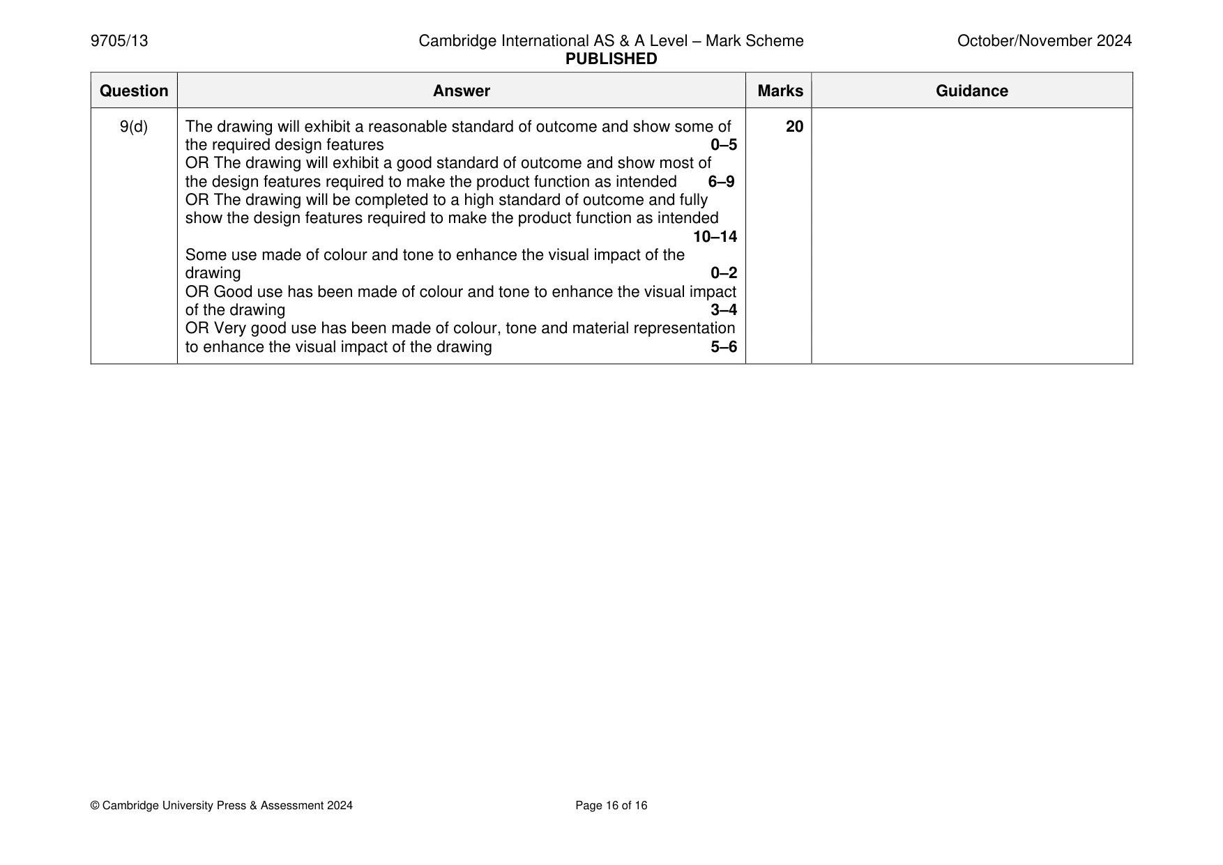 Mark scheme, page 16 of 16
