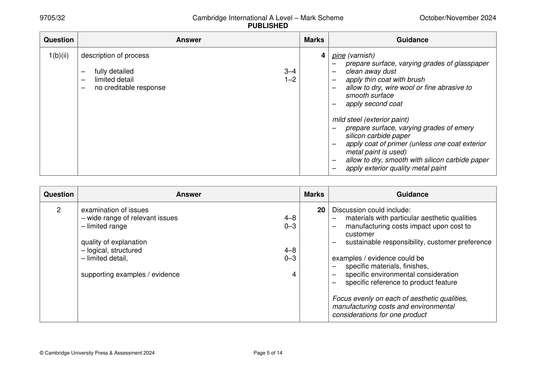 Mark scheme, page 5 of 14