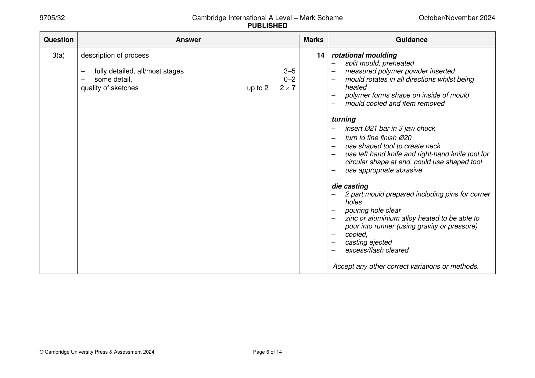 Mark scheme, page 6 of 14