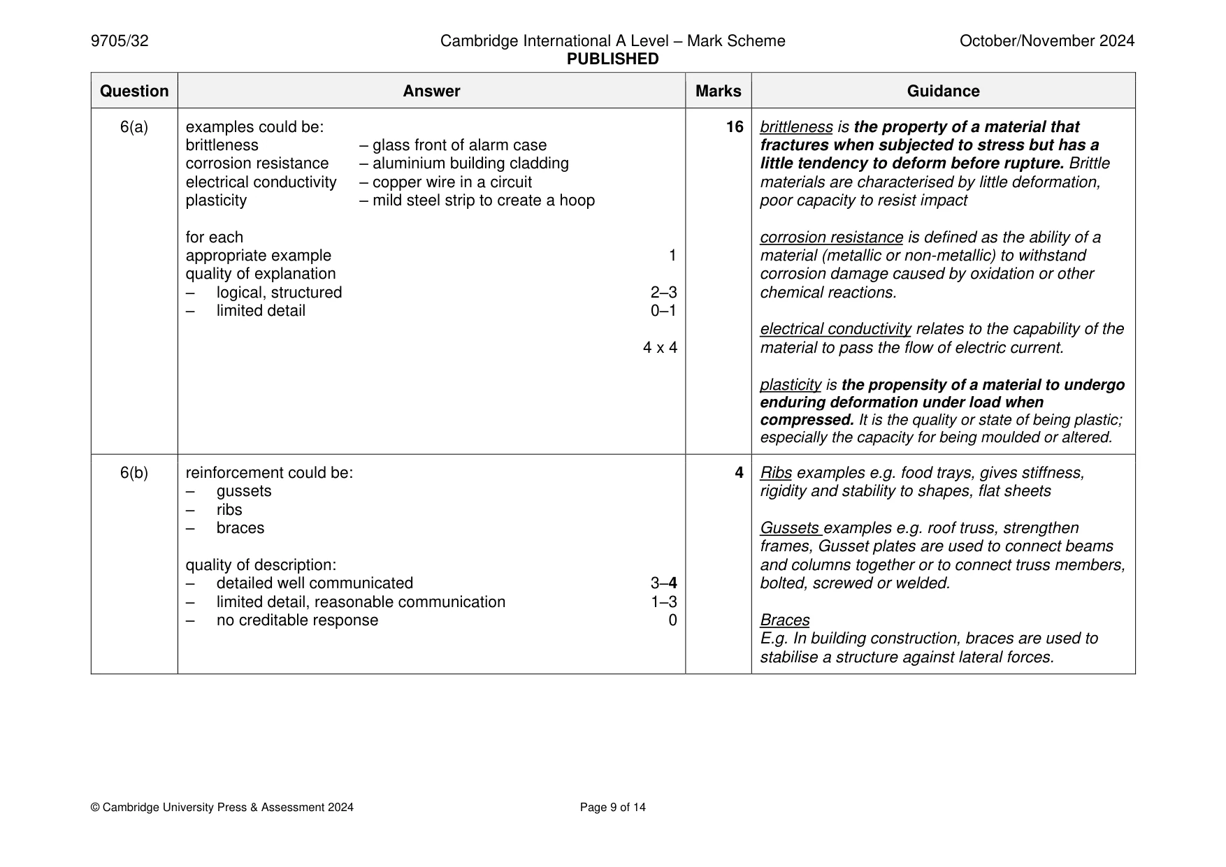 Mark scheme, page 9 of 14