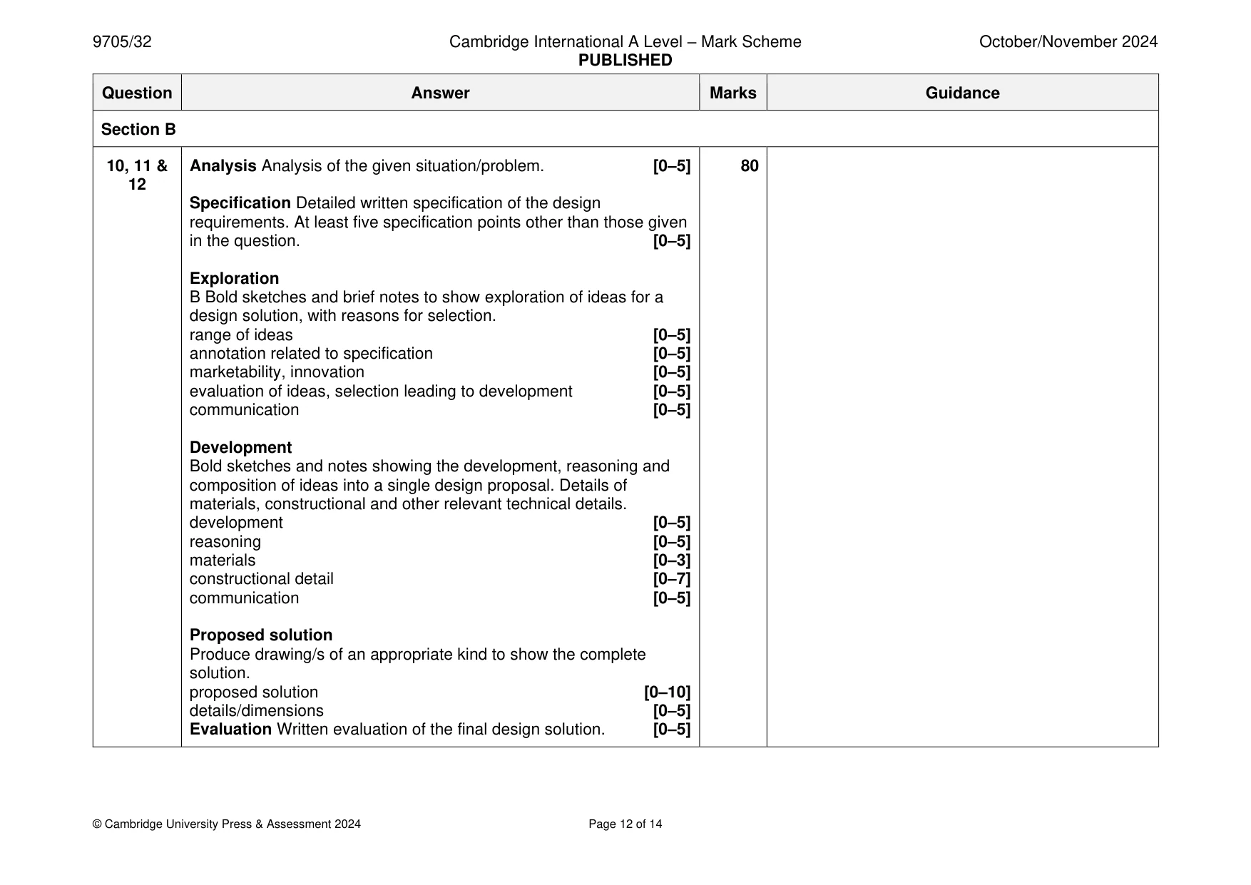 Mark scheme, page 12 of 14
