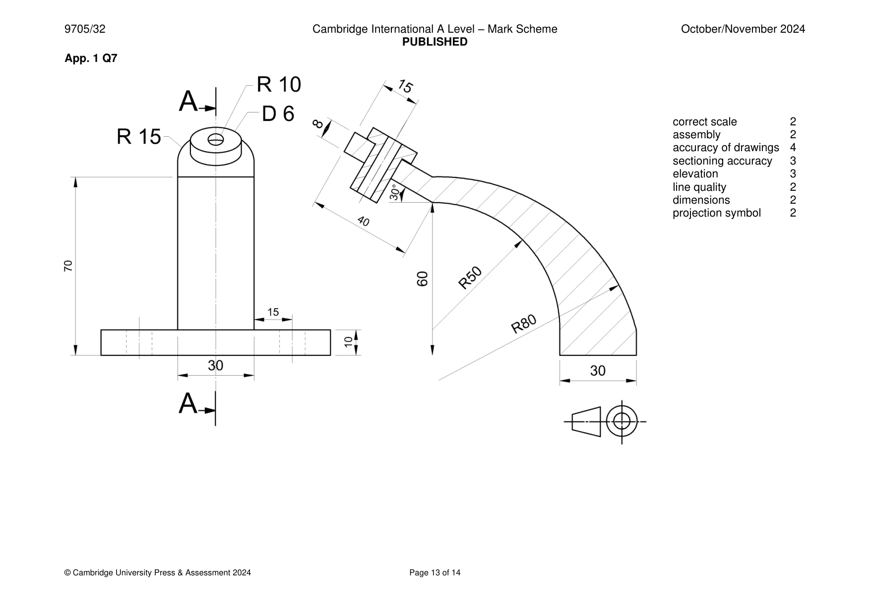 Mark scheme, page 13 of 14
