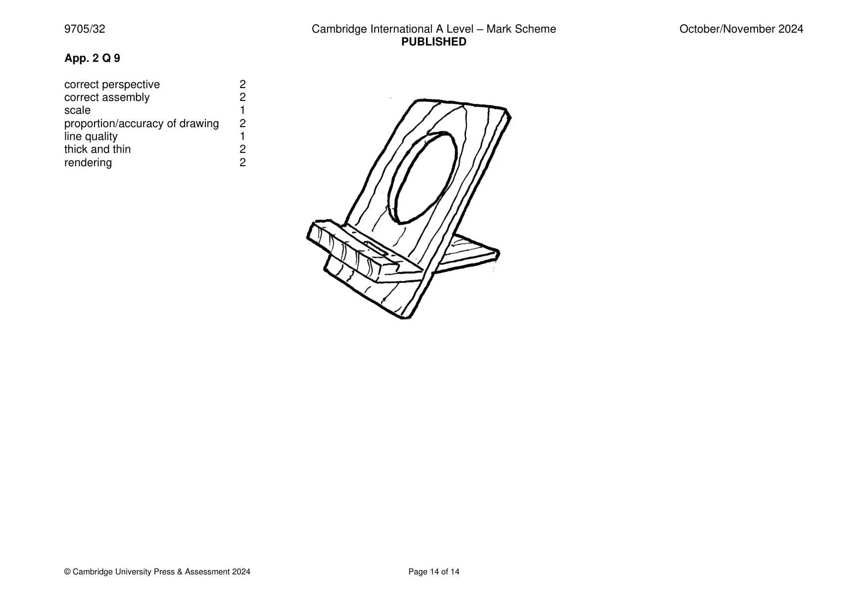 Mark scheme, page 14 of 14