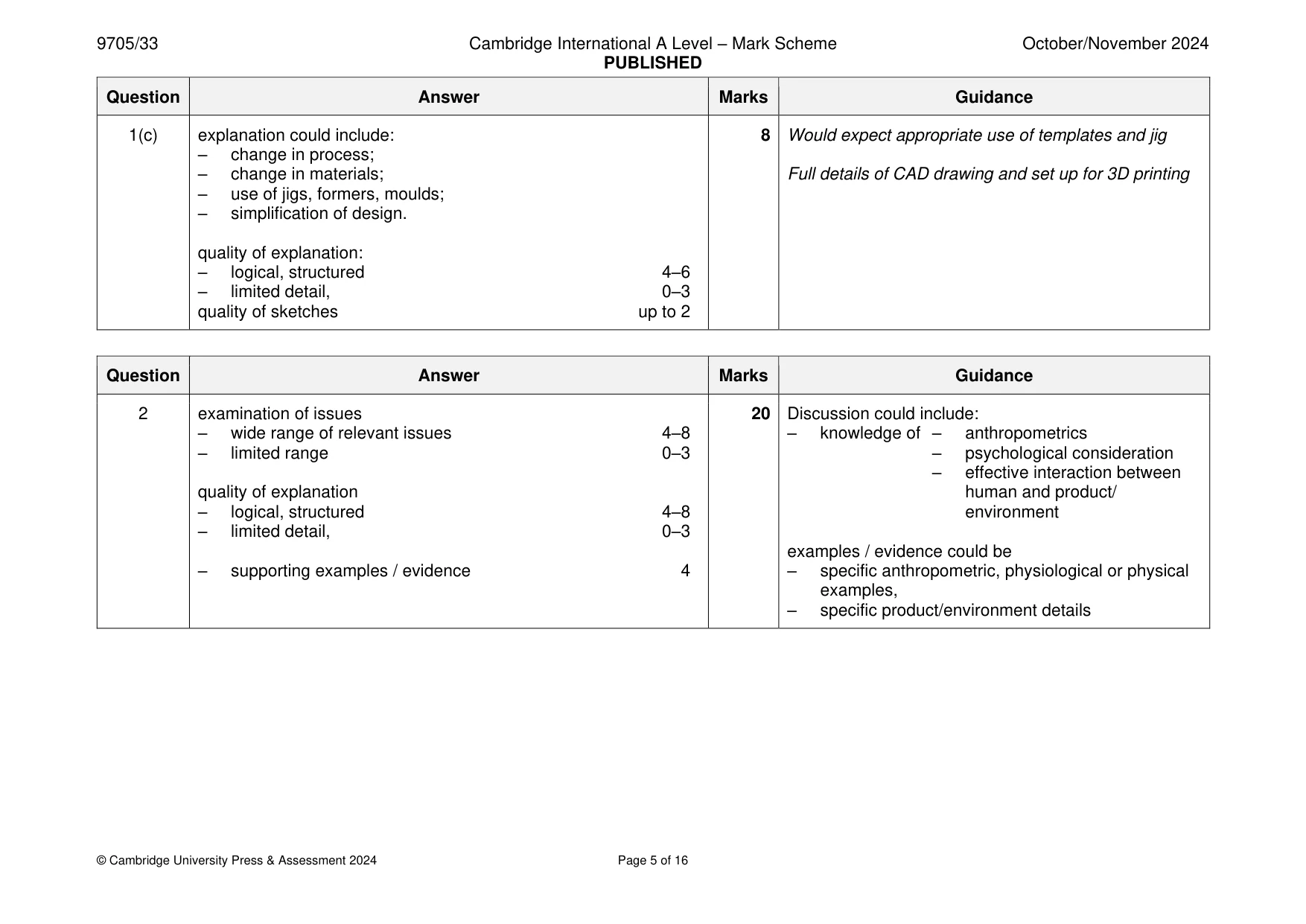 Mark scheme, page 5 of 16