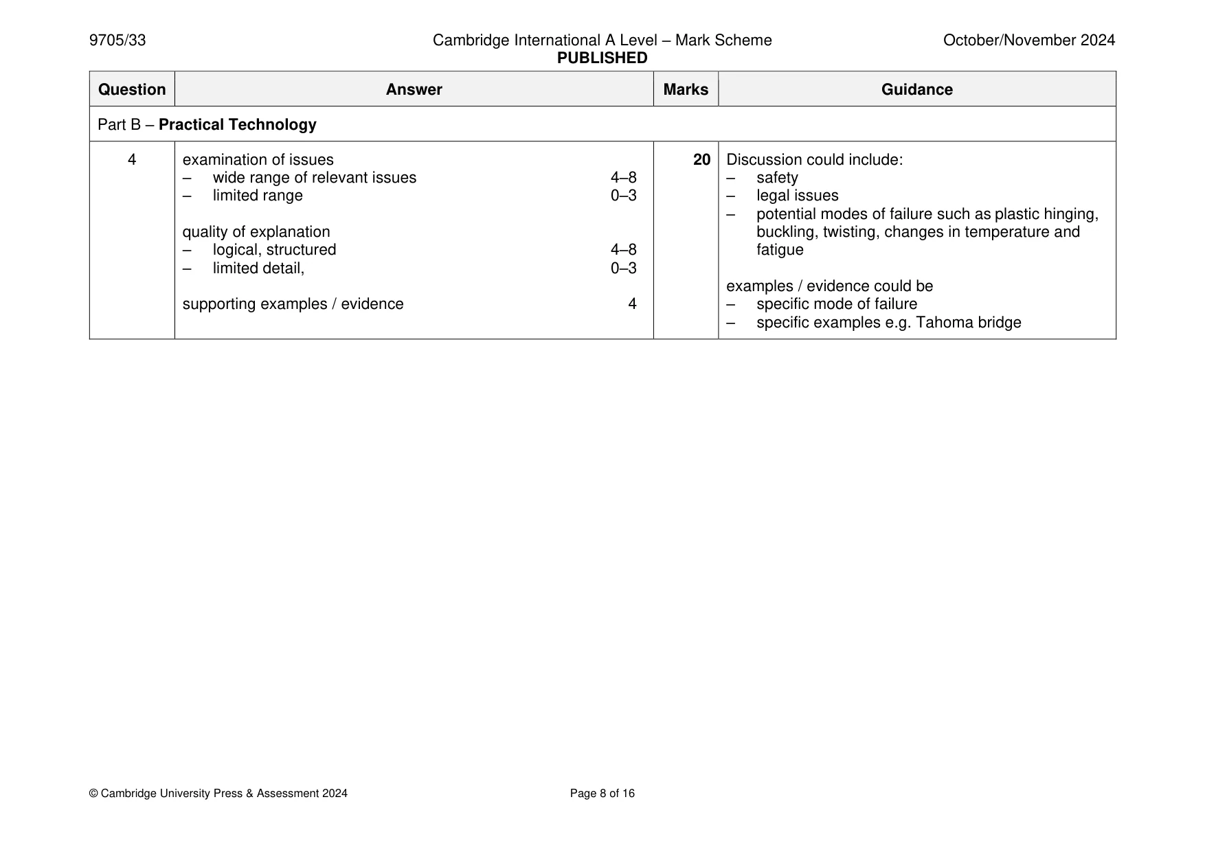 Mark scheme, page 8 of 16