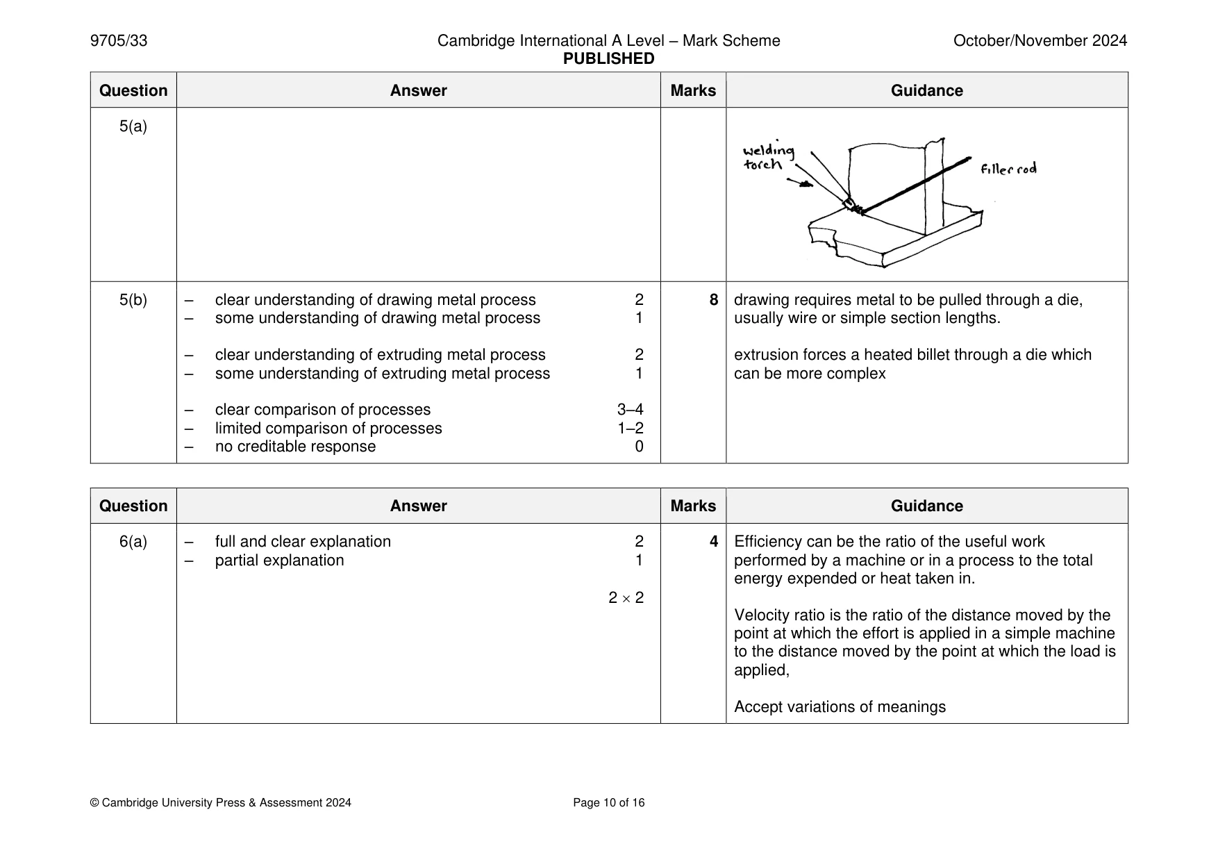 Mark scheme, page 10 of 16