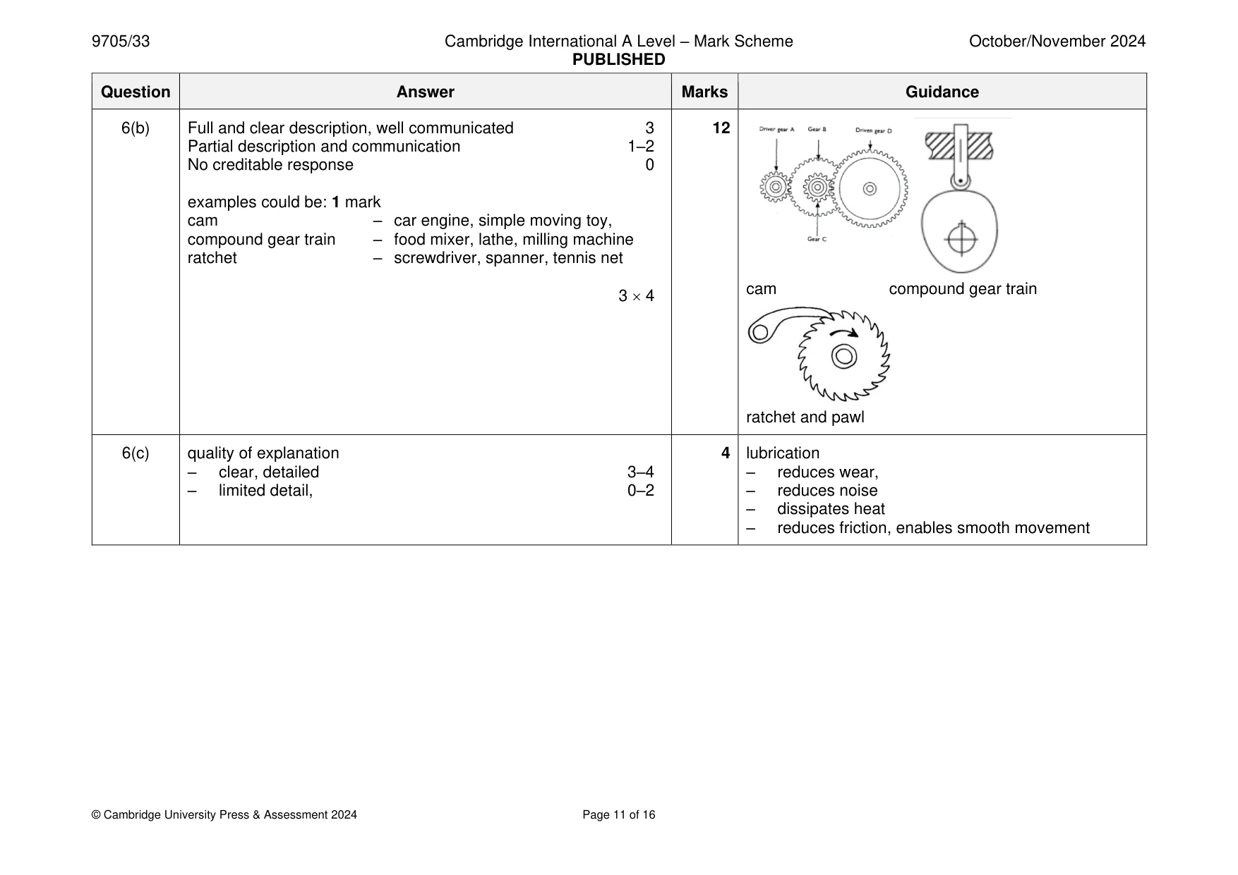 Mark scheme, page 11 of 16
