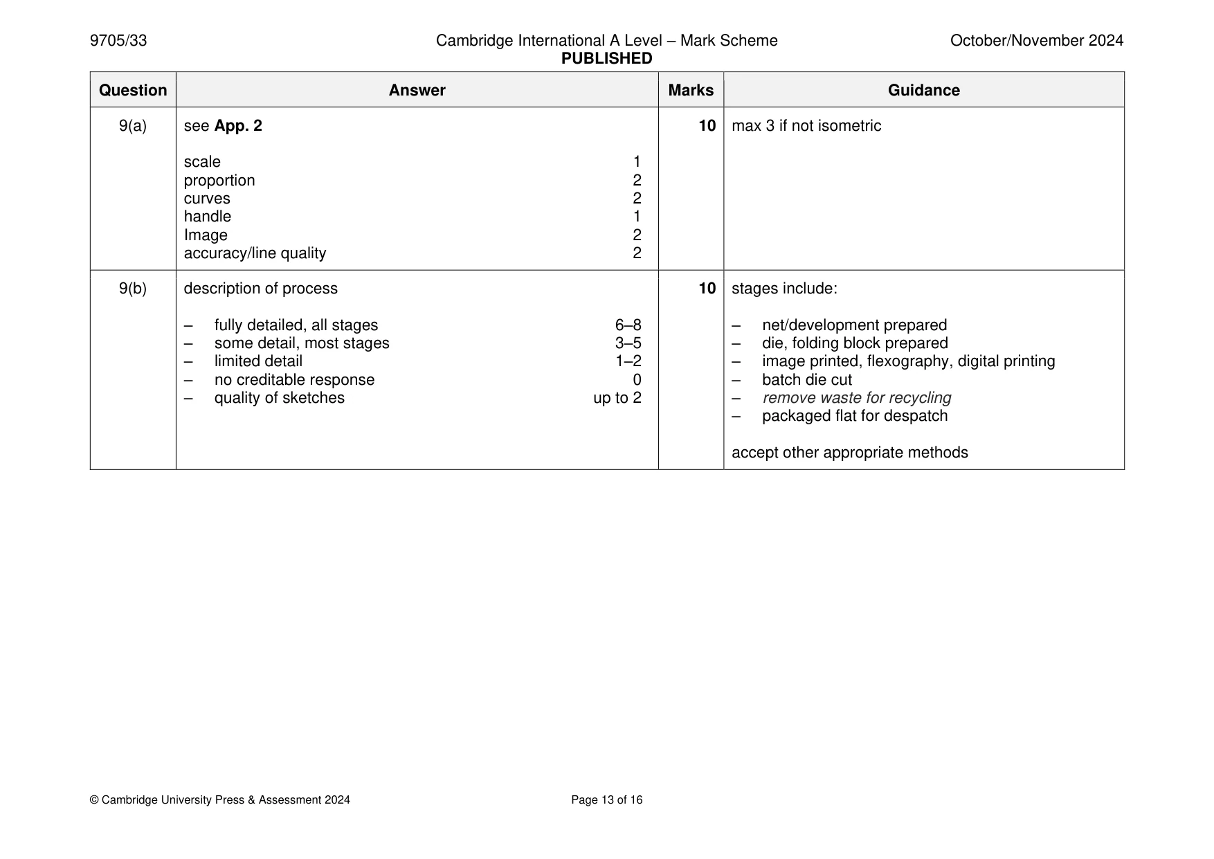 Mark scheme, page 13 of 16