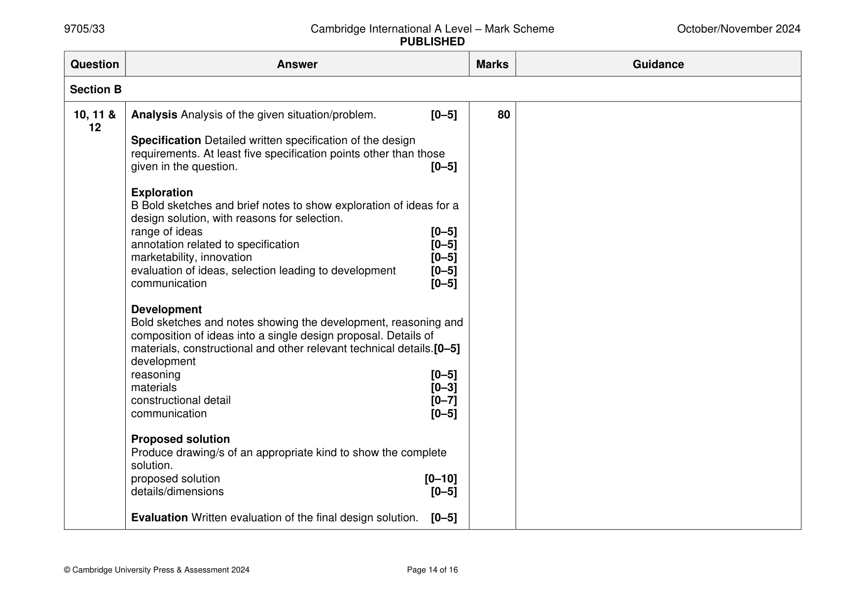 Mark scheme, page 14 of 16