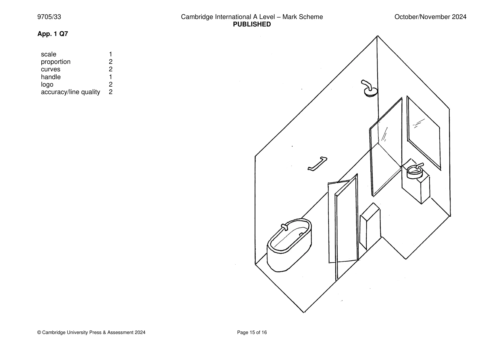 Mark scheme, page 15 of 16