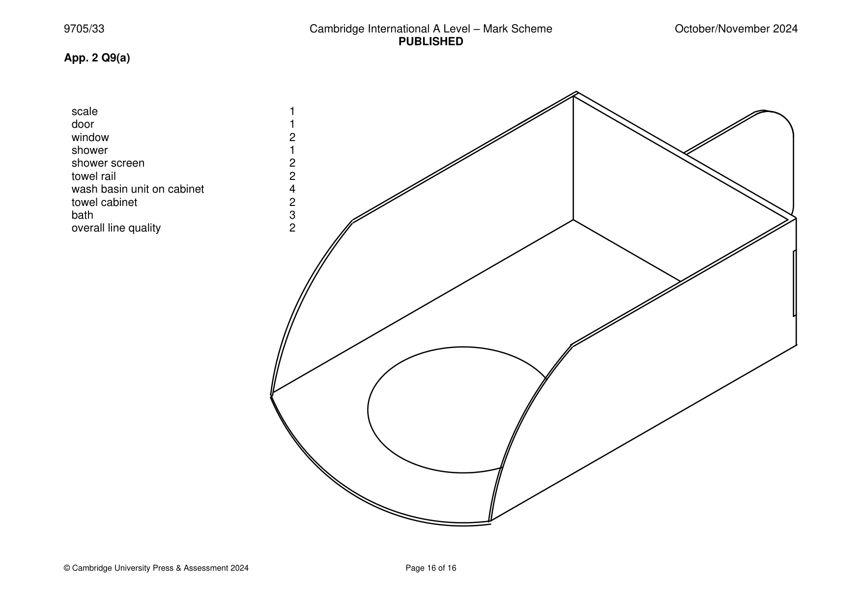 Mark scheme, page 16 of 16
