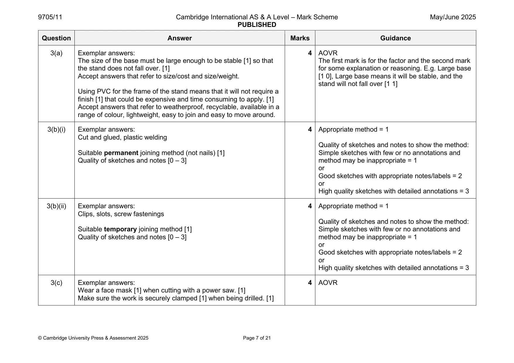 Mark scheme, page 7 of 21