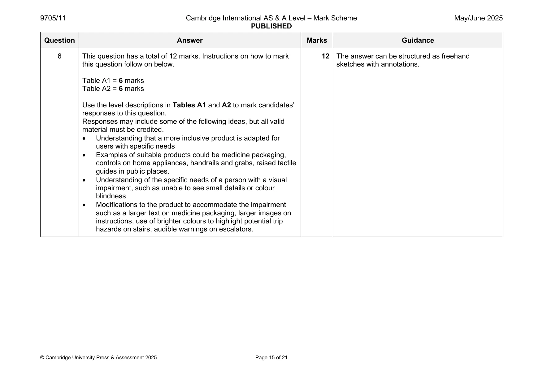 Mark scheme, page 15 of 21