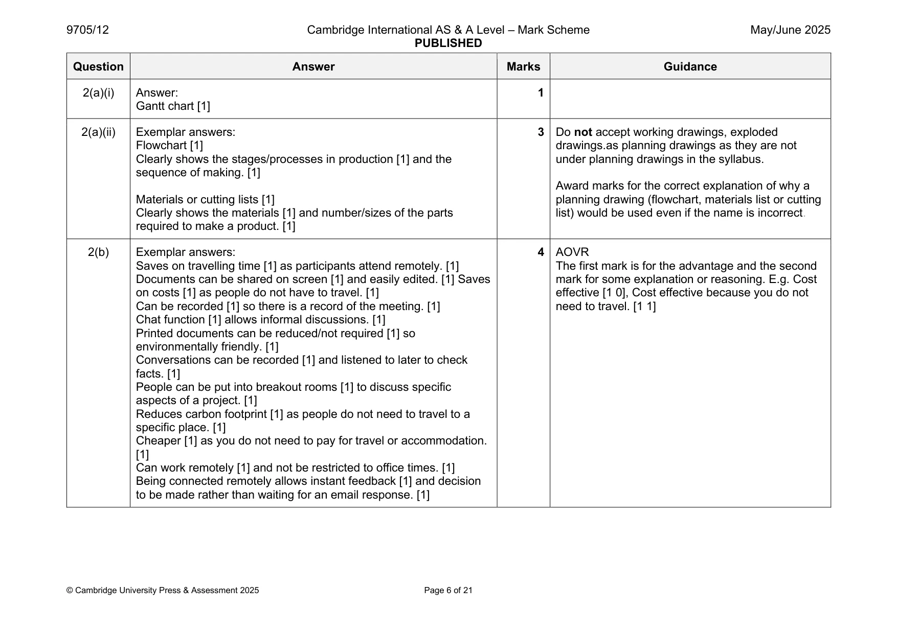 Mark scheme, page 6 of 21