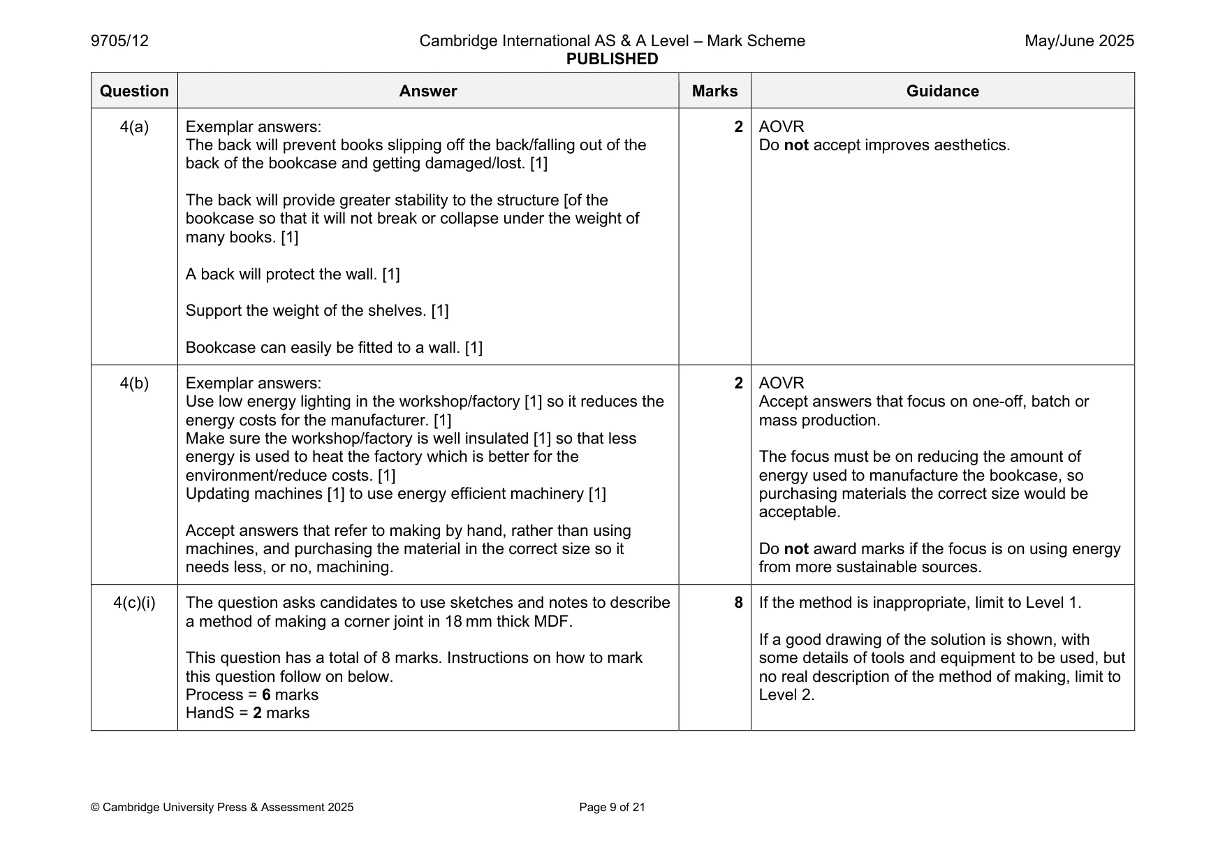 Mark scheme, page 9 of 21