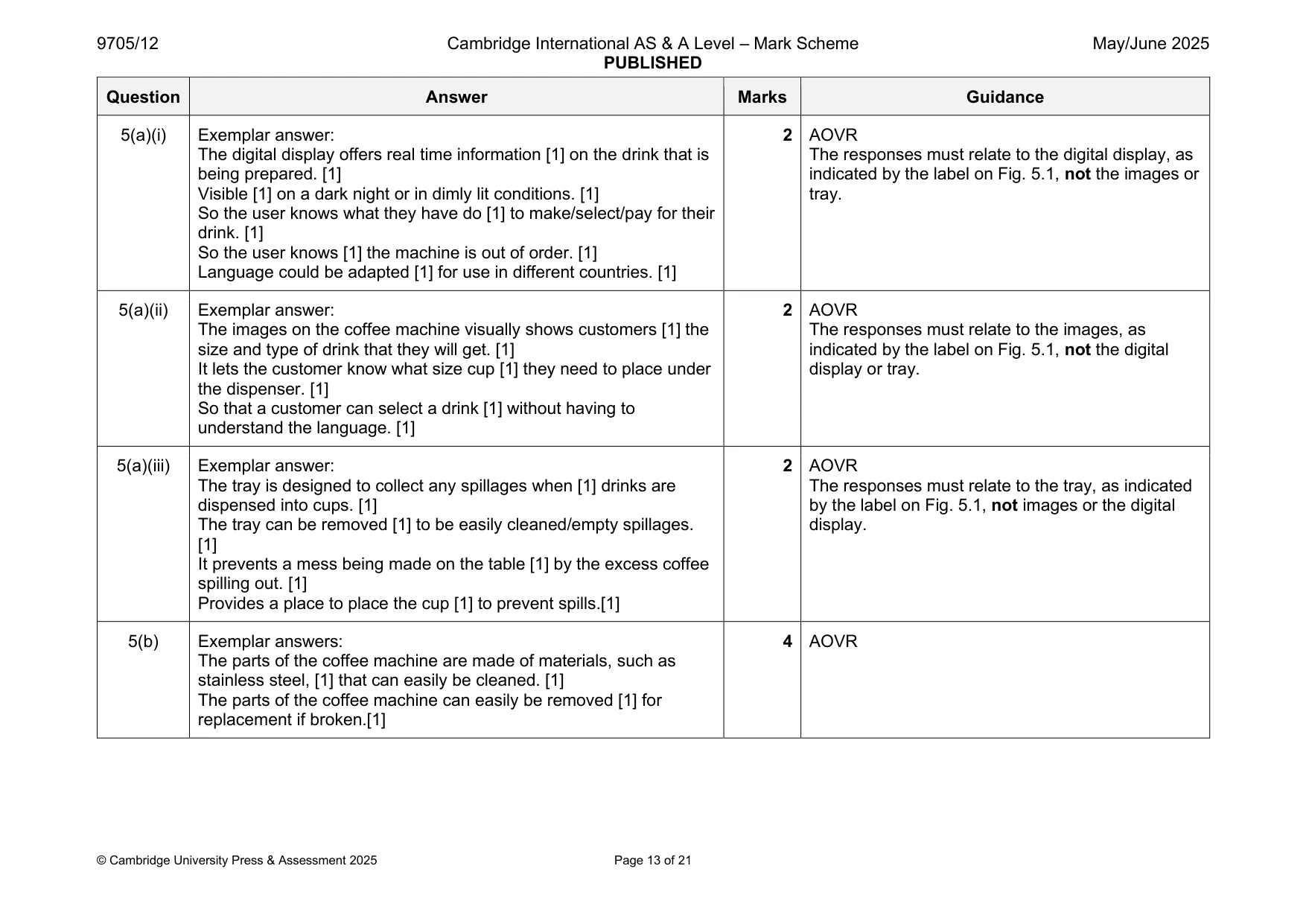 Mark scheme, page 13 of 21
