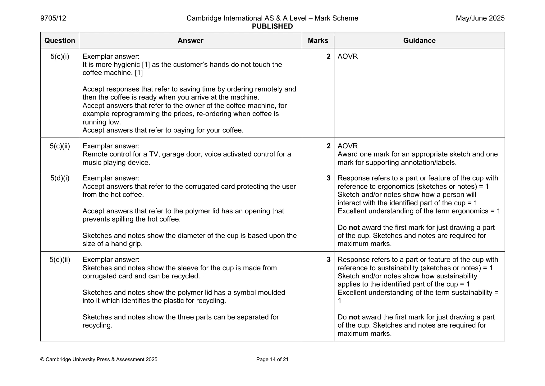 Mark scheme, page 14 of 21