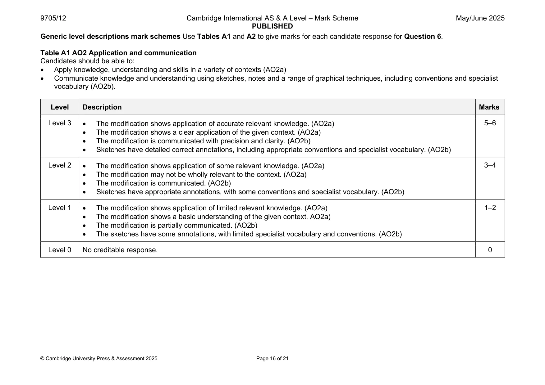 Mark scheme, page 16 of 21