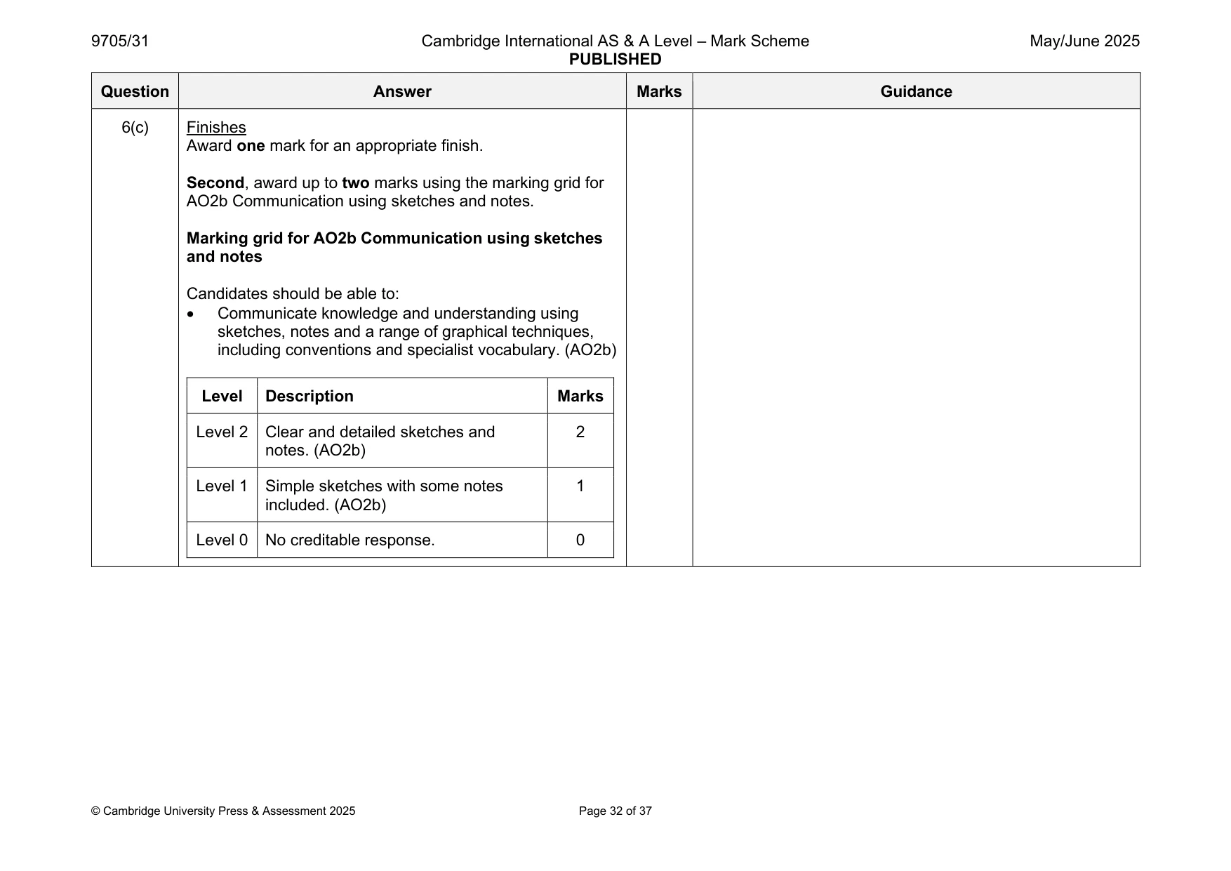 Mark scheme, page 32 of 37