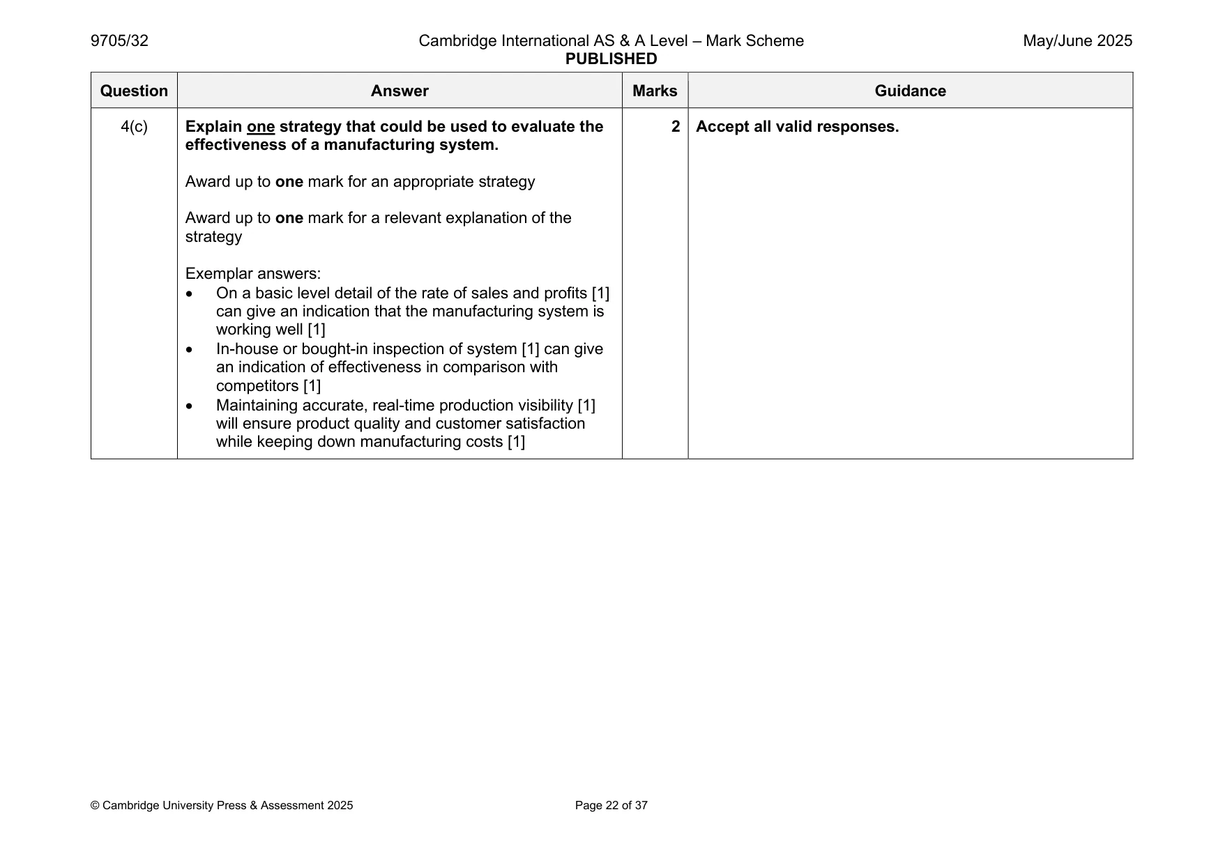 Mark scheme, page 22 of 37