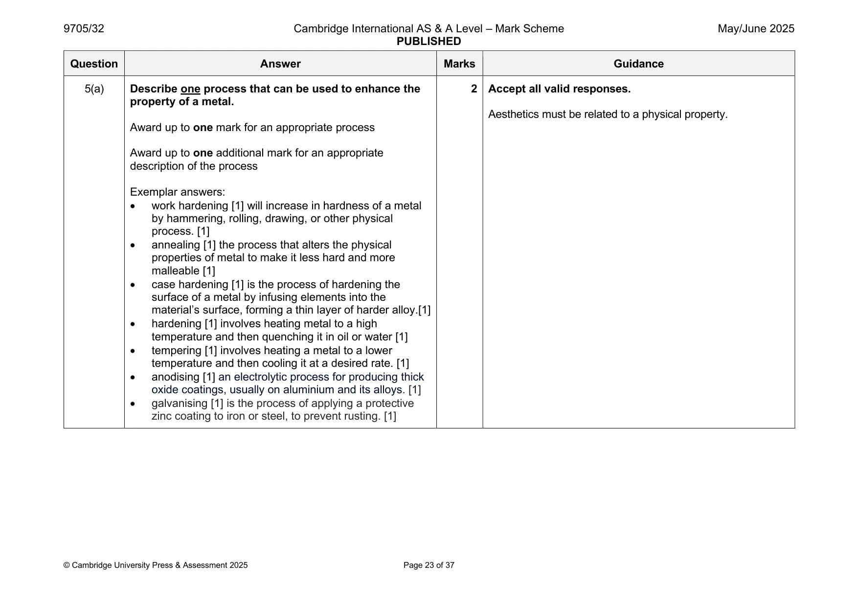 Mark scheme, page 23 of 37