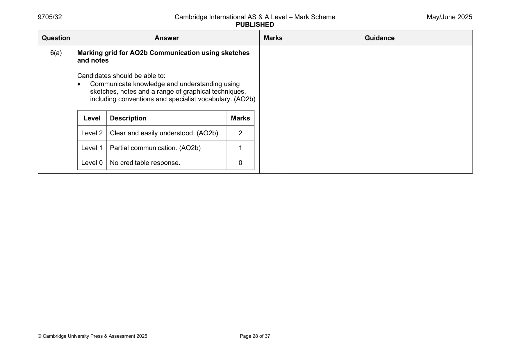 Mark scheme, page 28 of 37