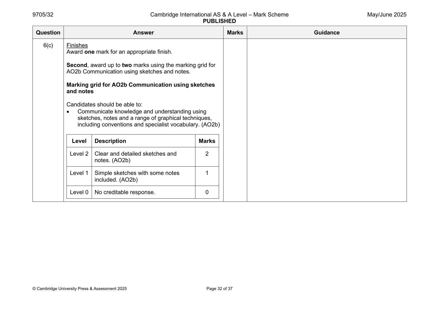 Mark scheme, page 32 of 37