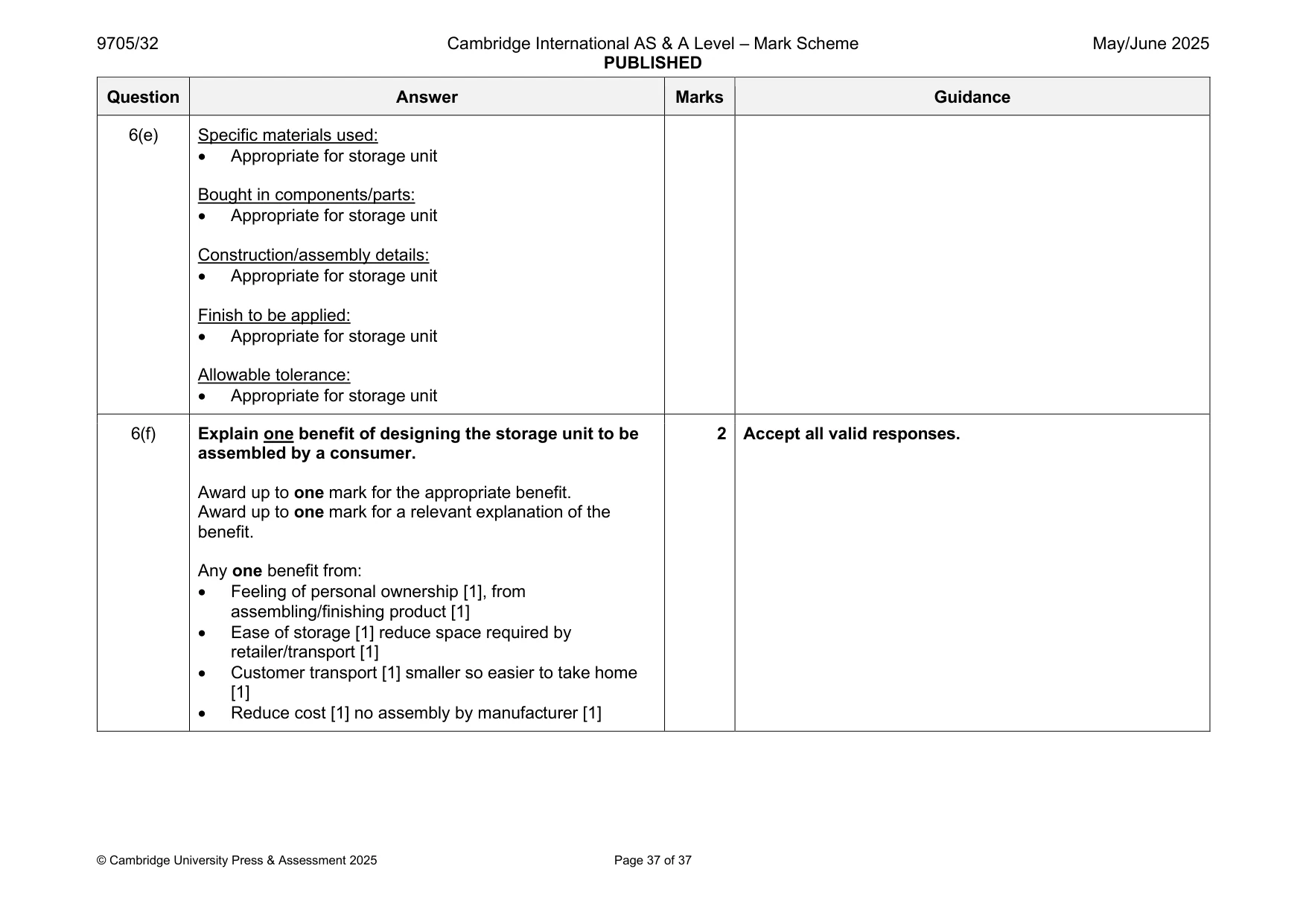 Mark scheme, page 37 of 37