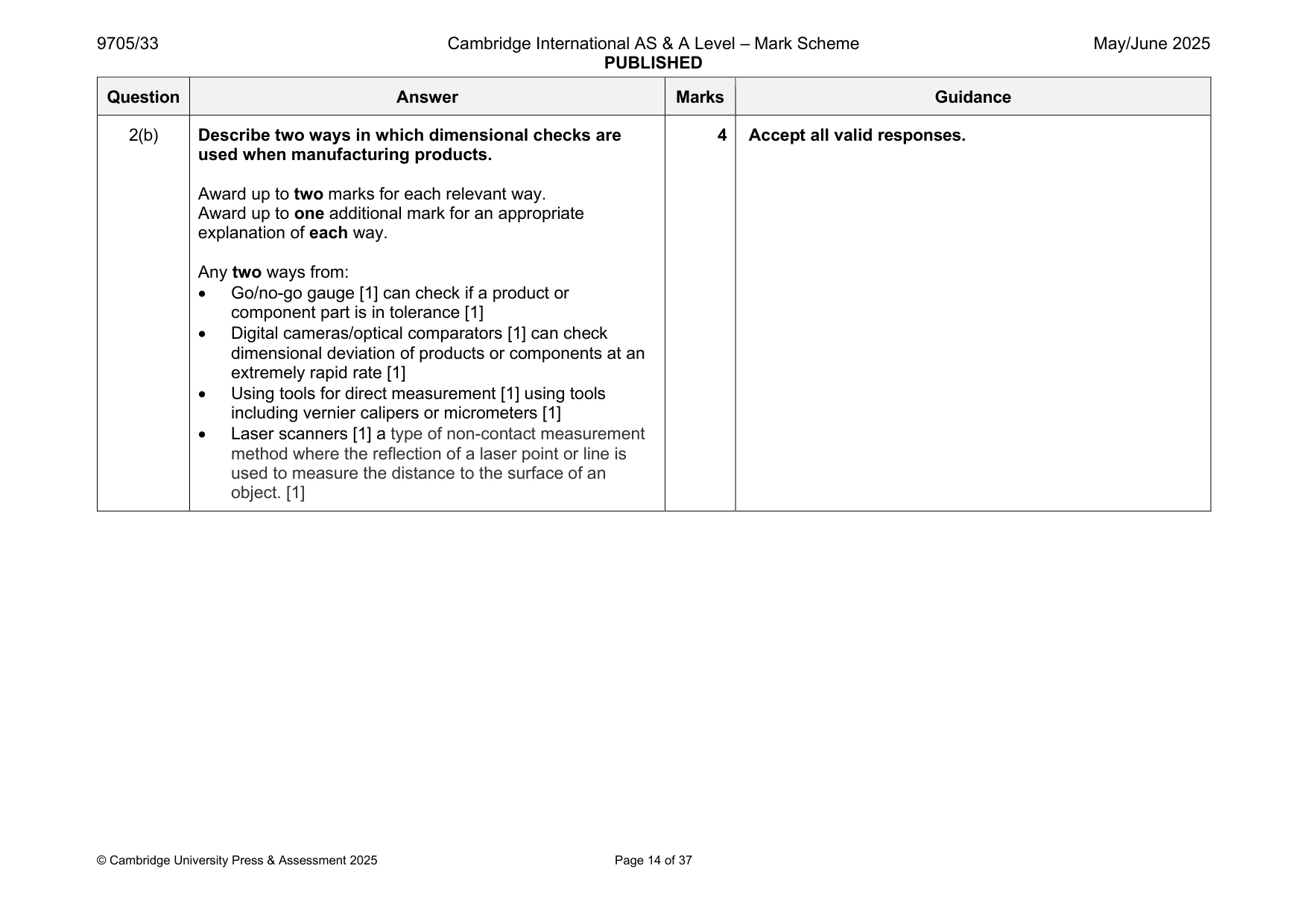 Mark scheme, page 14 of 37