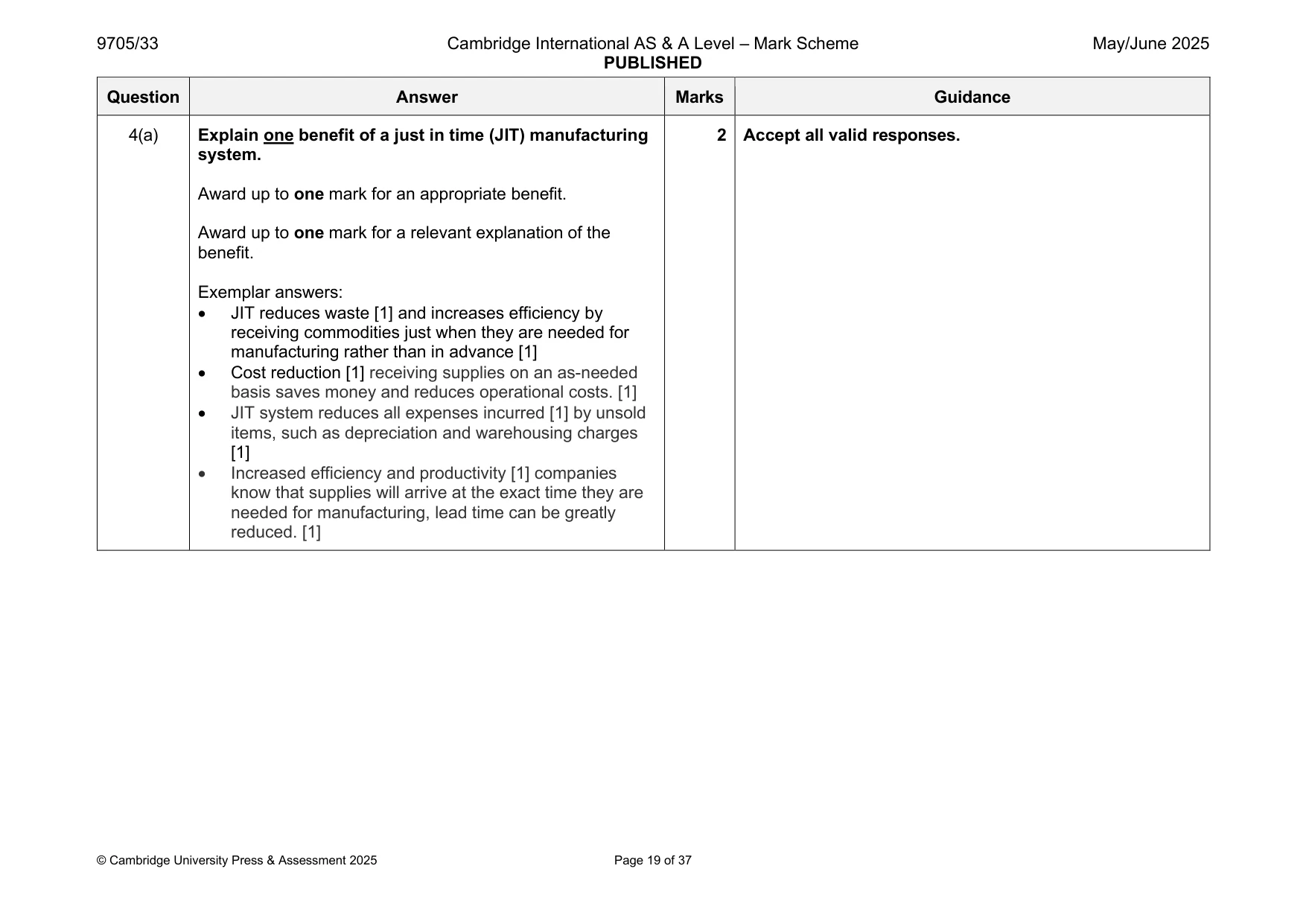 Mark scheme, page 19 of 37
