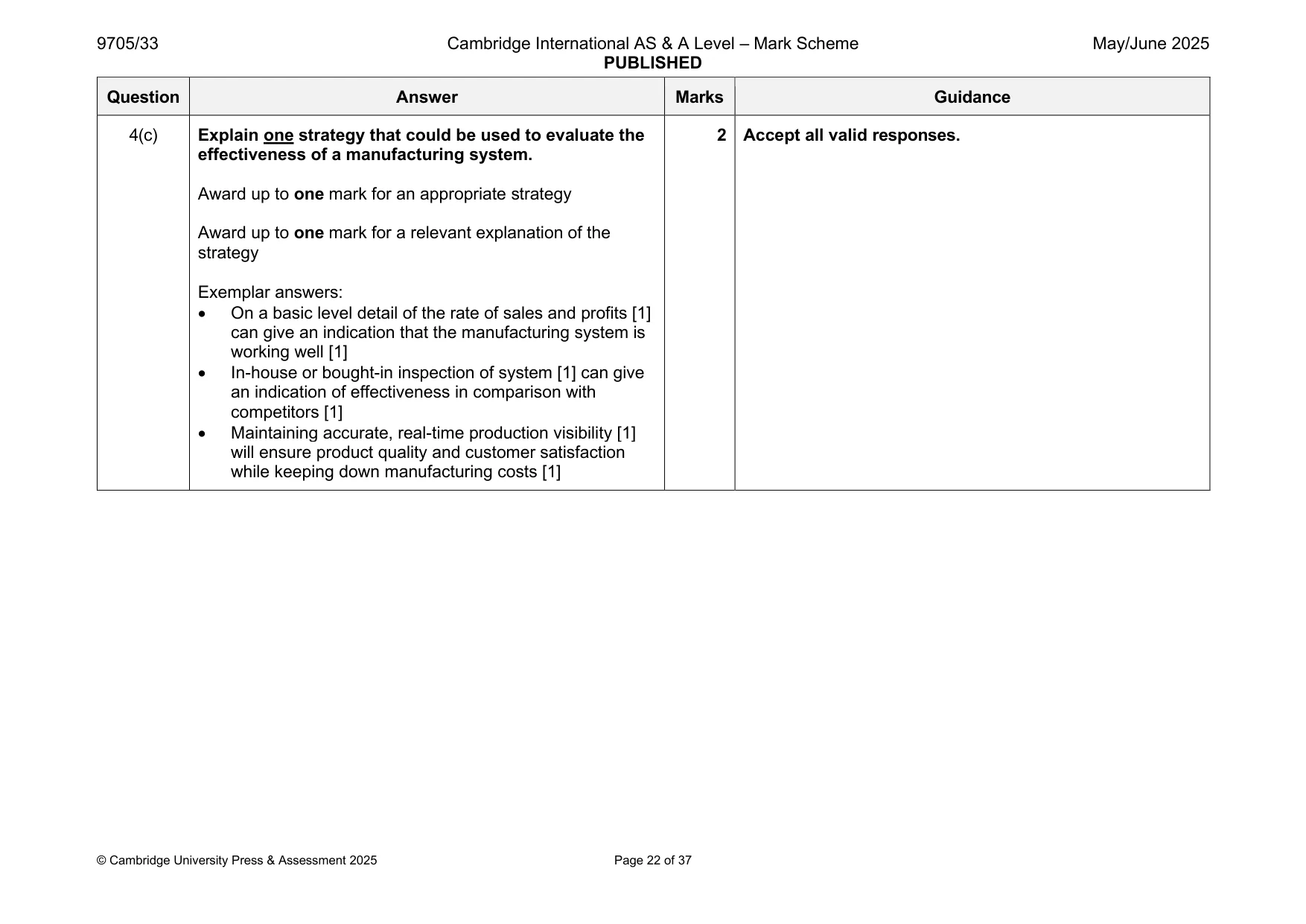 Mark scheme, page 22 of 37