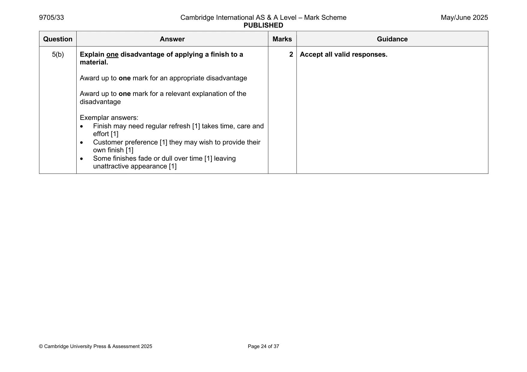 Mark scheme, page 24 of 37