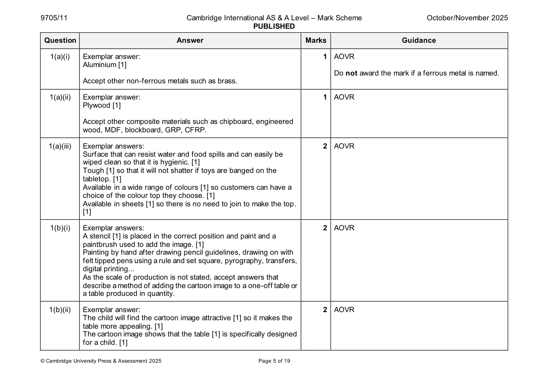 Mark scheme, page 5 of 19