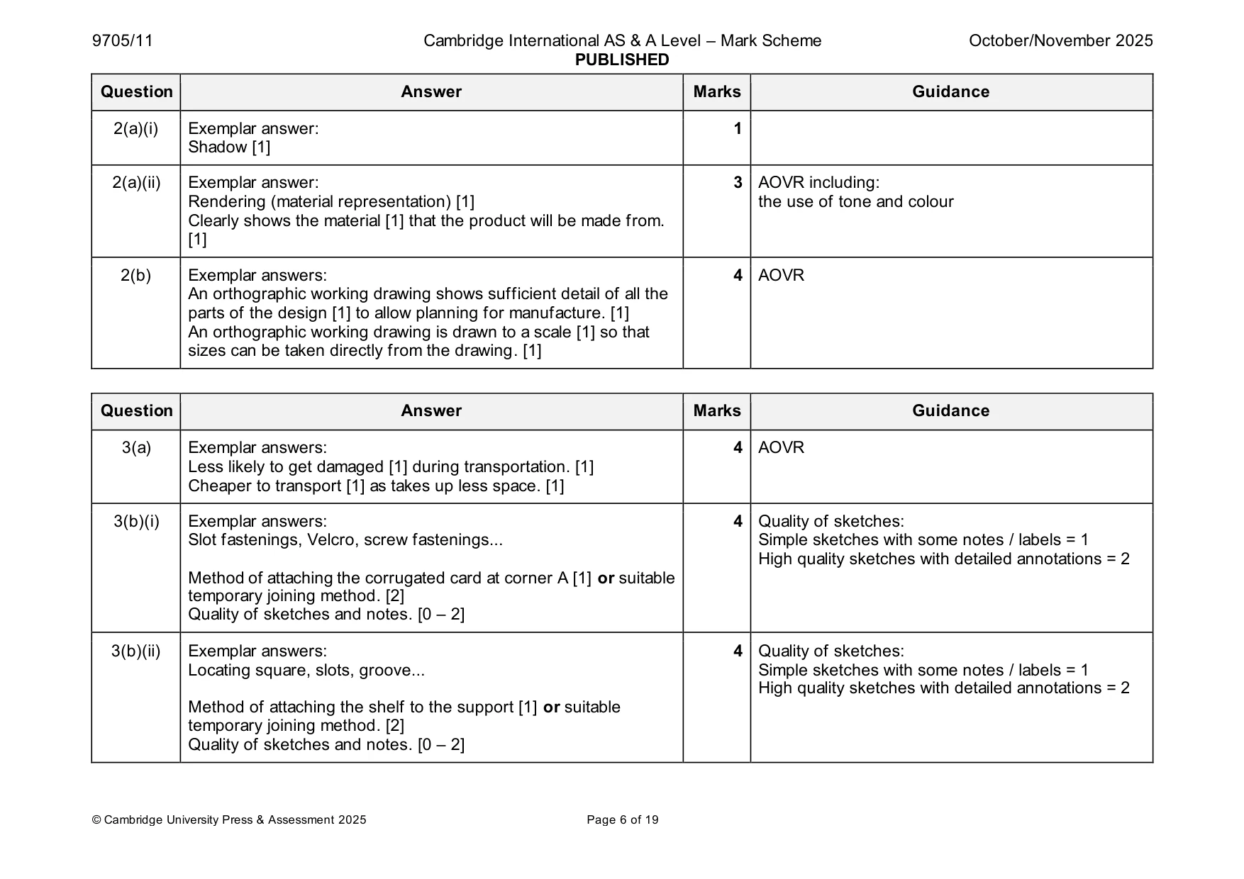 Mark scheme, page 6 of 19