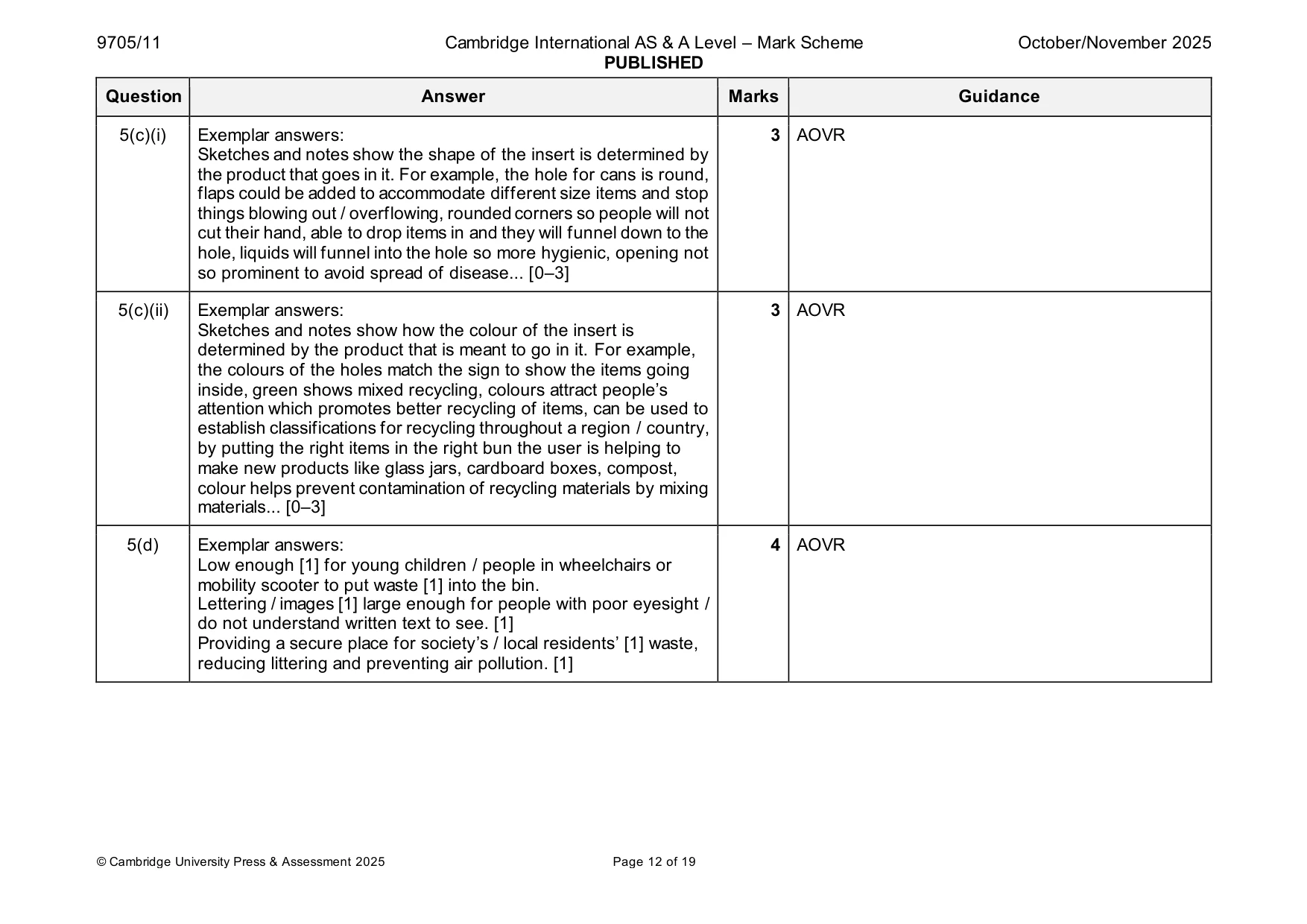 Mark scheme, page 12 of 19