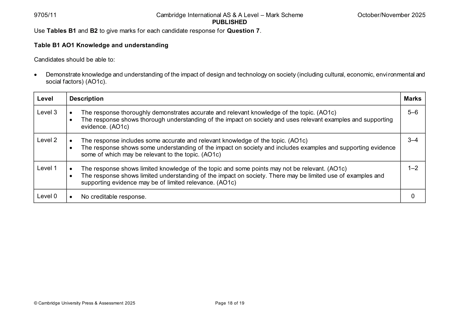 Mark scheme, page 18 of 19