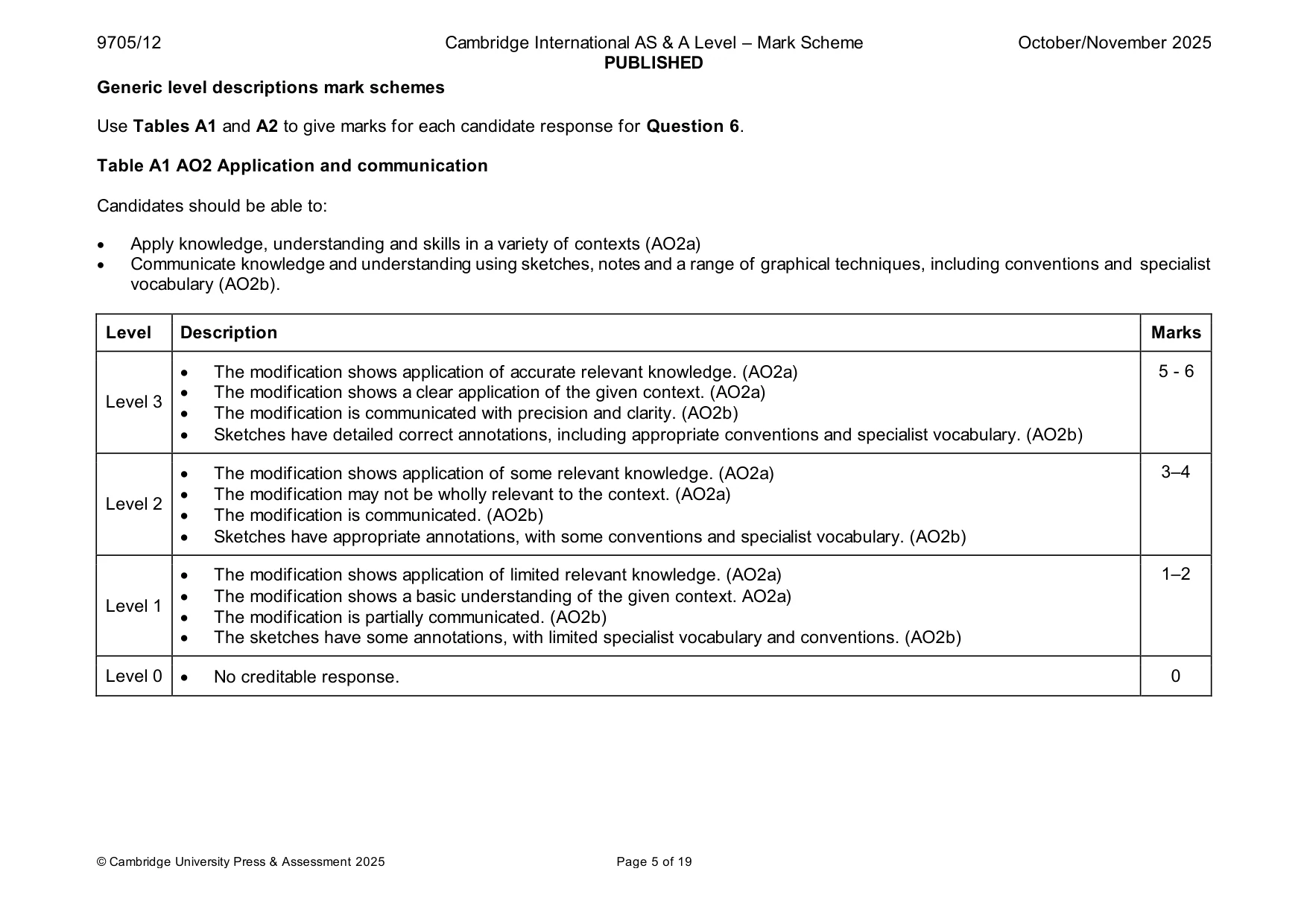 Mark scheme, page 5 of 19