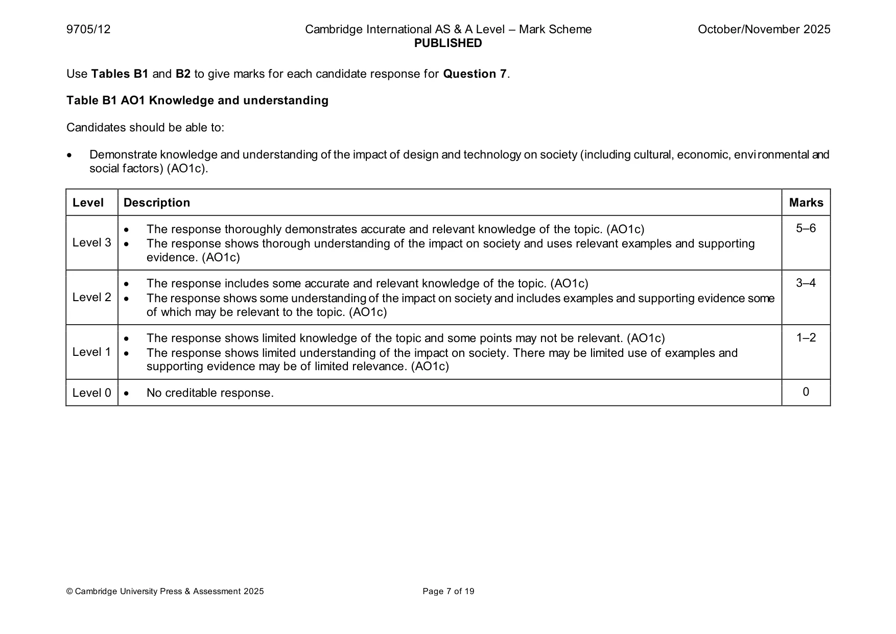 Mark scheme, page 7 of 19