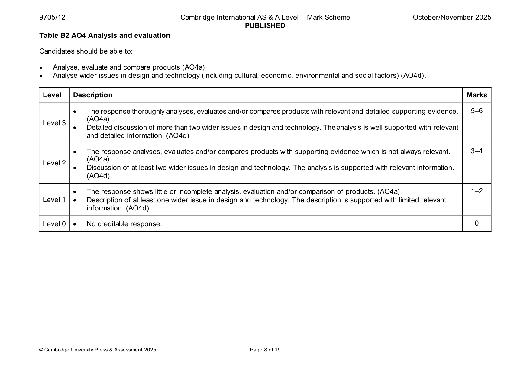 Mark scheme, page 8 of 19
