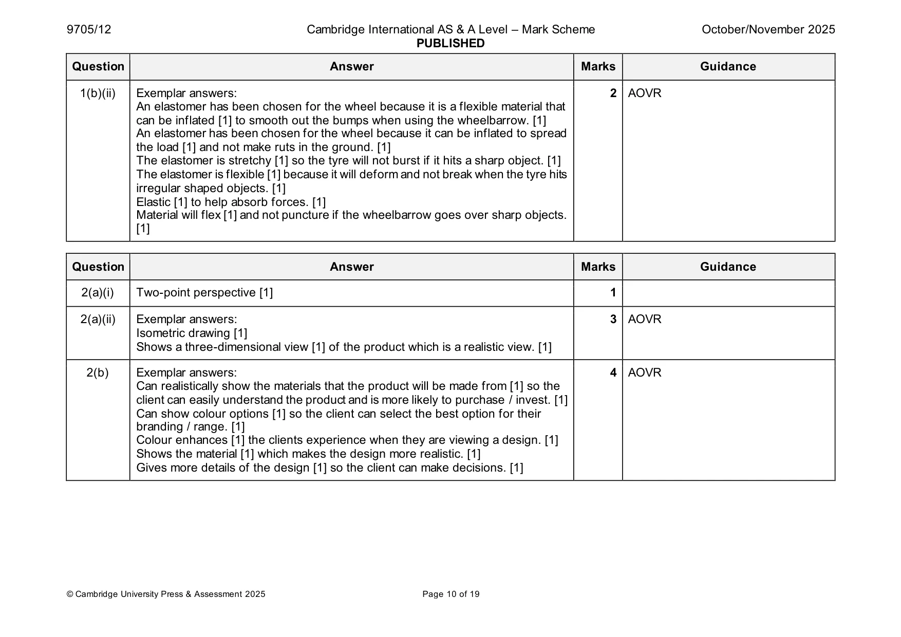Mark scheme, page 10 of 19