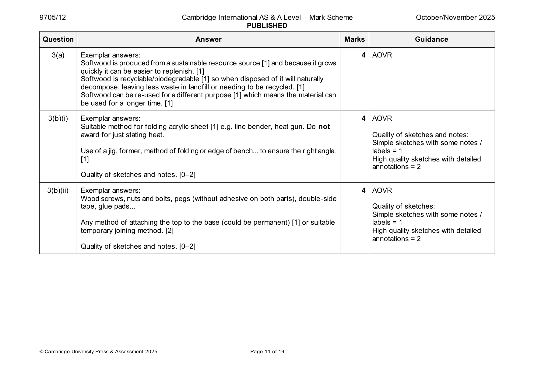 Mark scheme, page 11 of 19