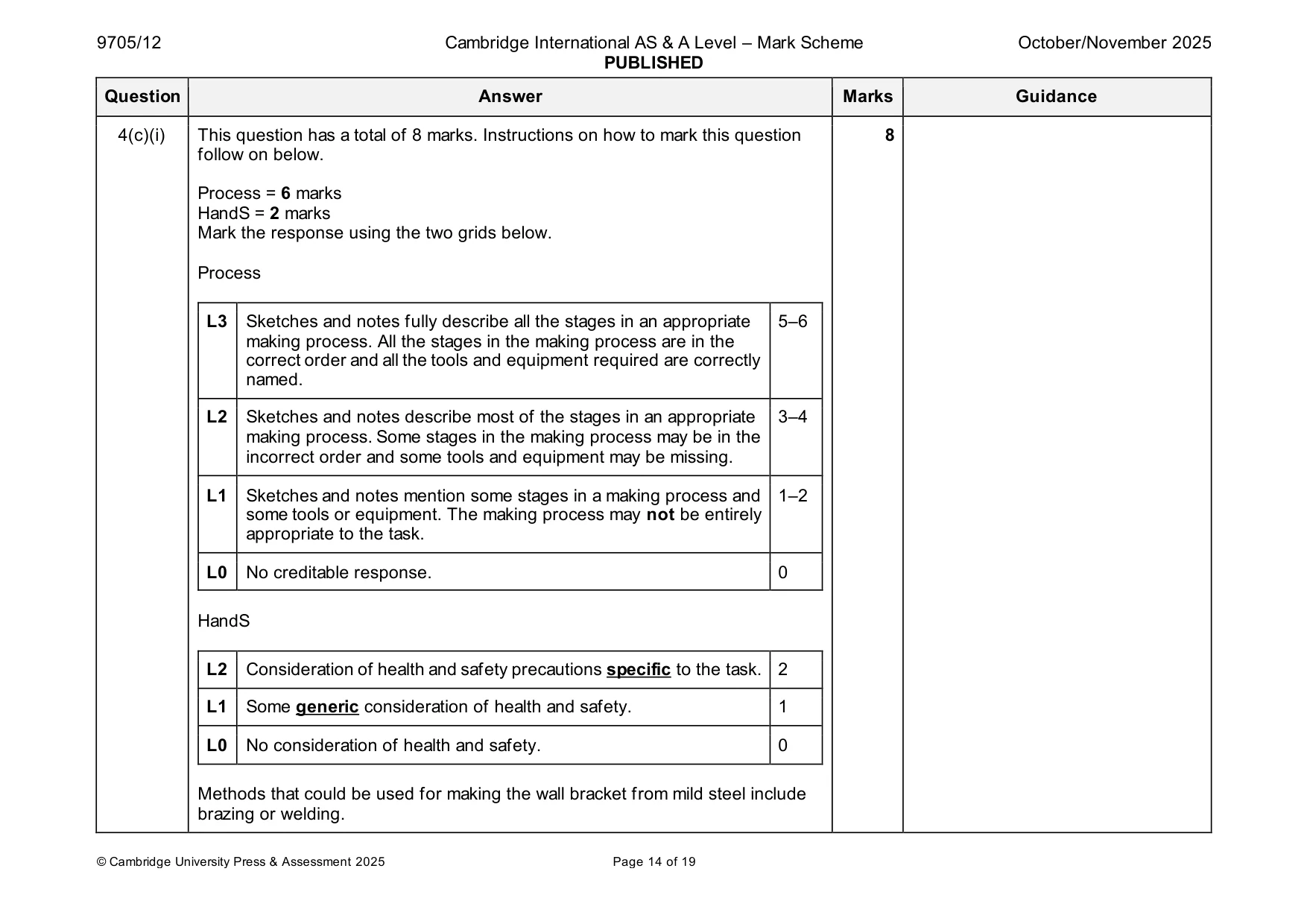 Mark scheme, page 14 of 19