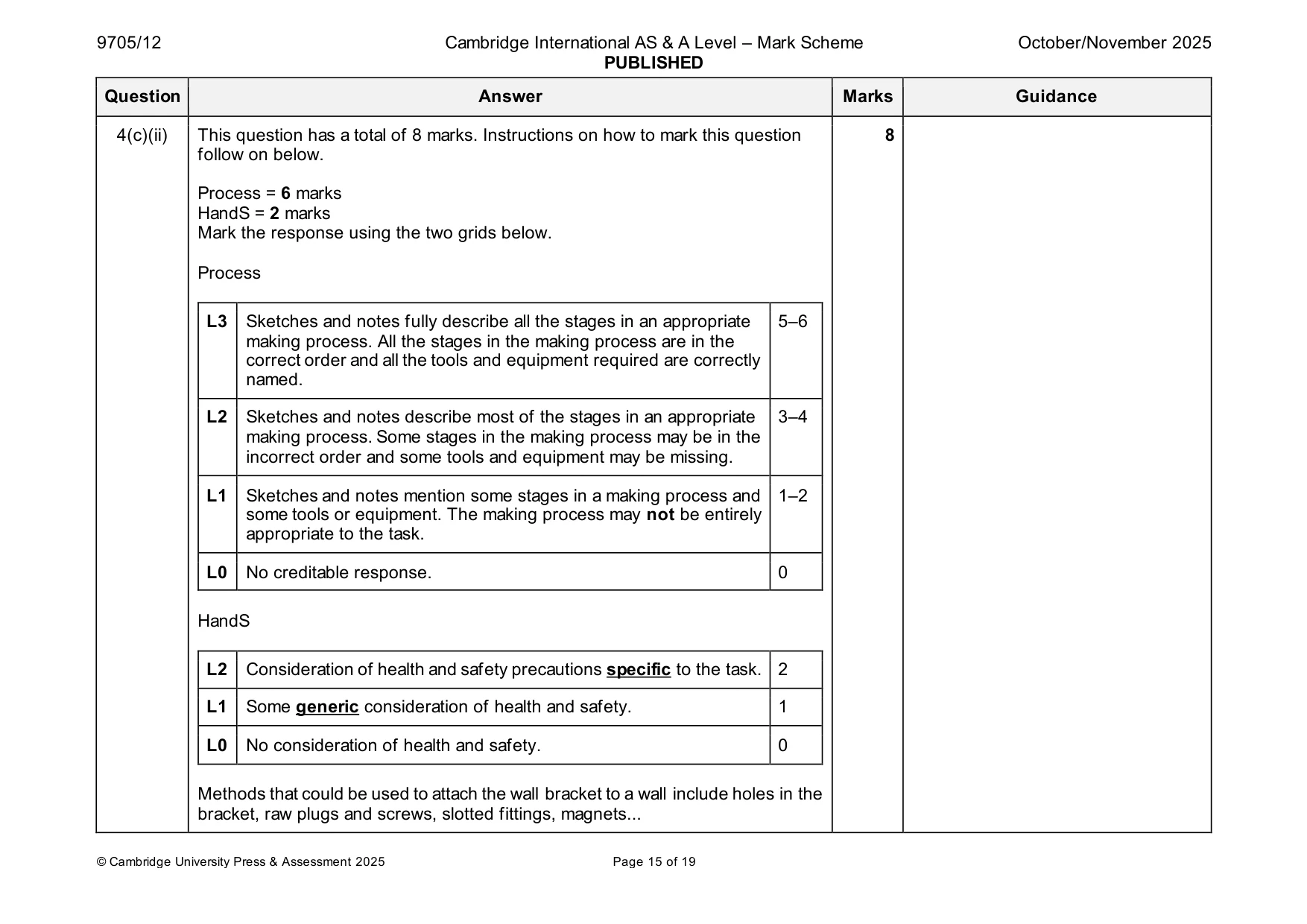 Mark scheme, page 15 of 19