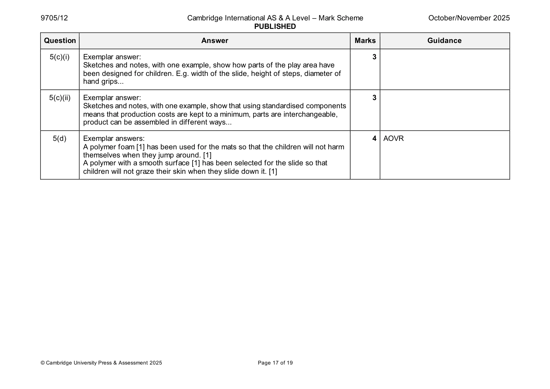 Mark scheme, page 17 of 19