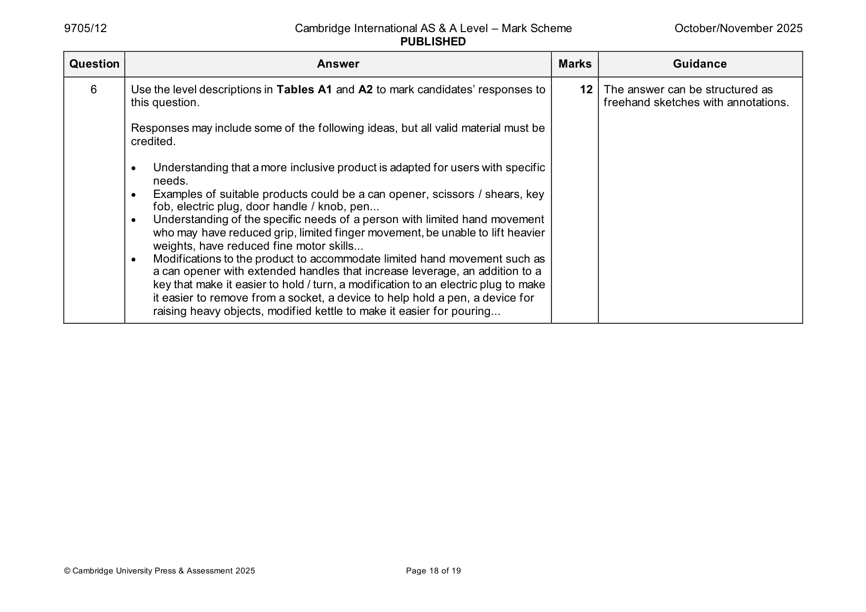 Mark scheme, page 18 of 19