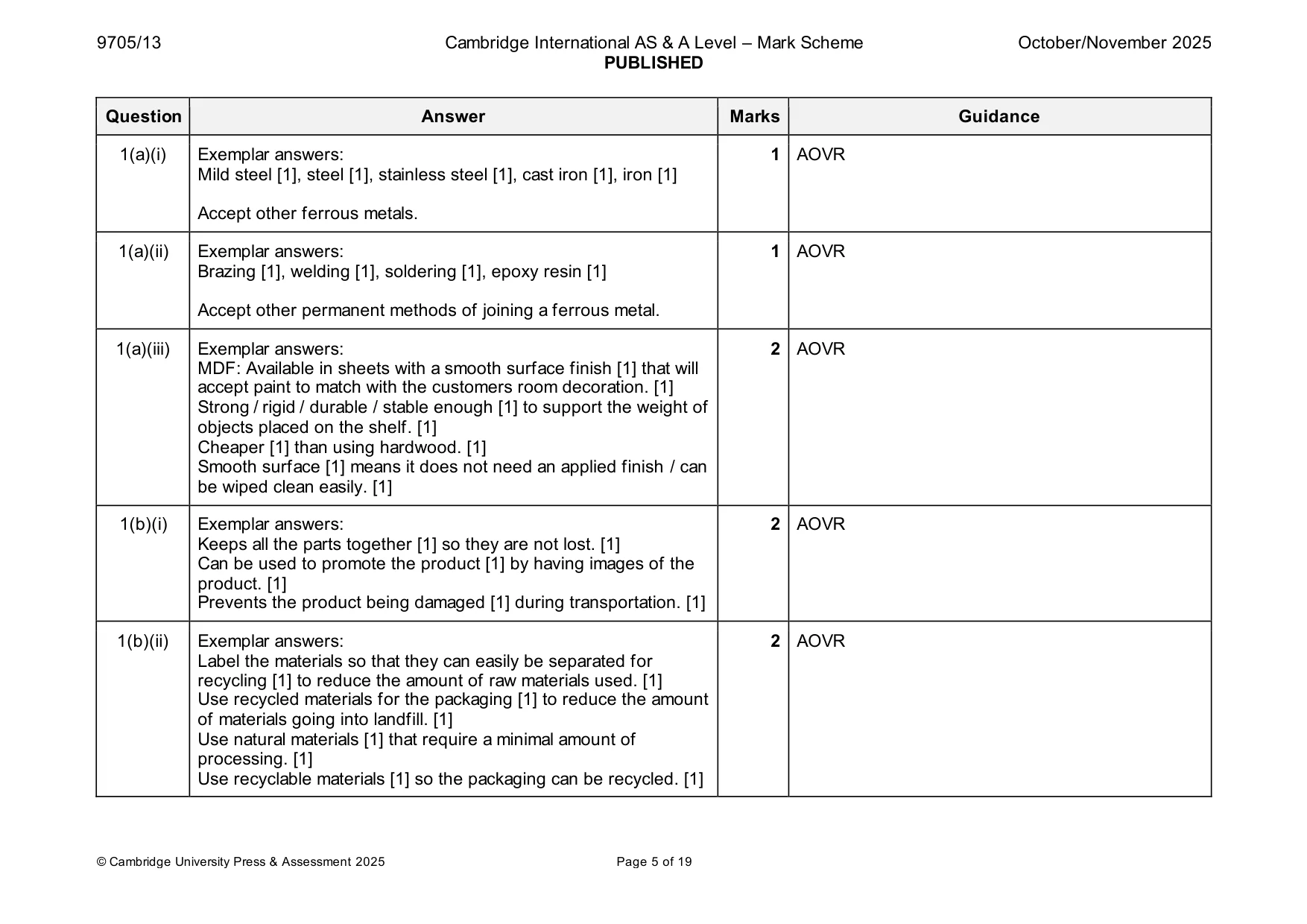 Mark scheme, page 5 of 19