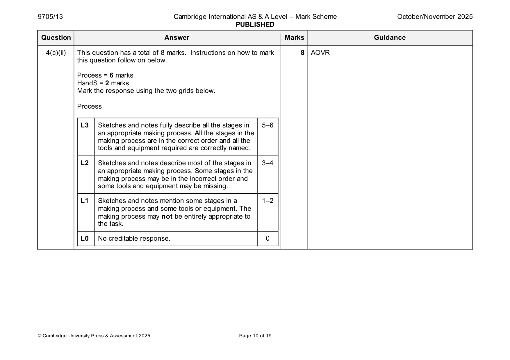 Mark scheme, page 10 of 19
