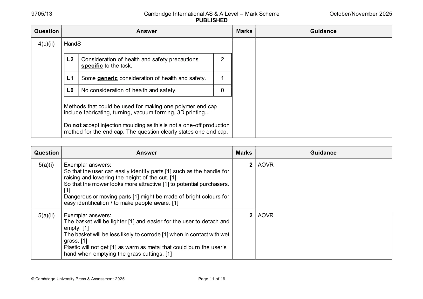 Mark scheme, page 11 of 19