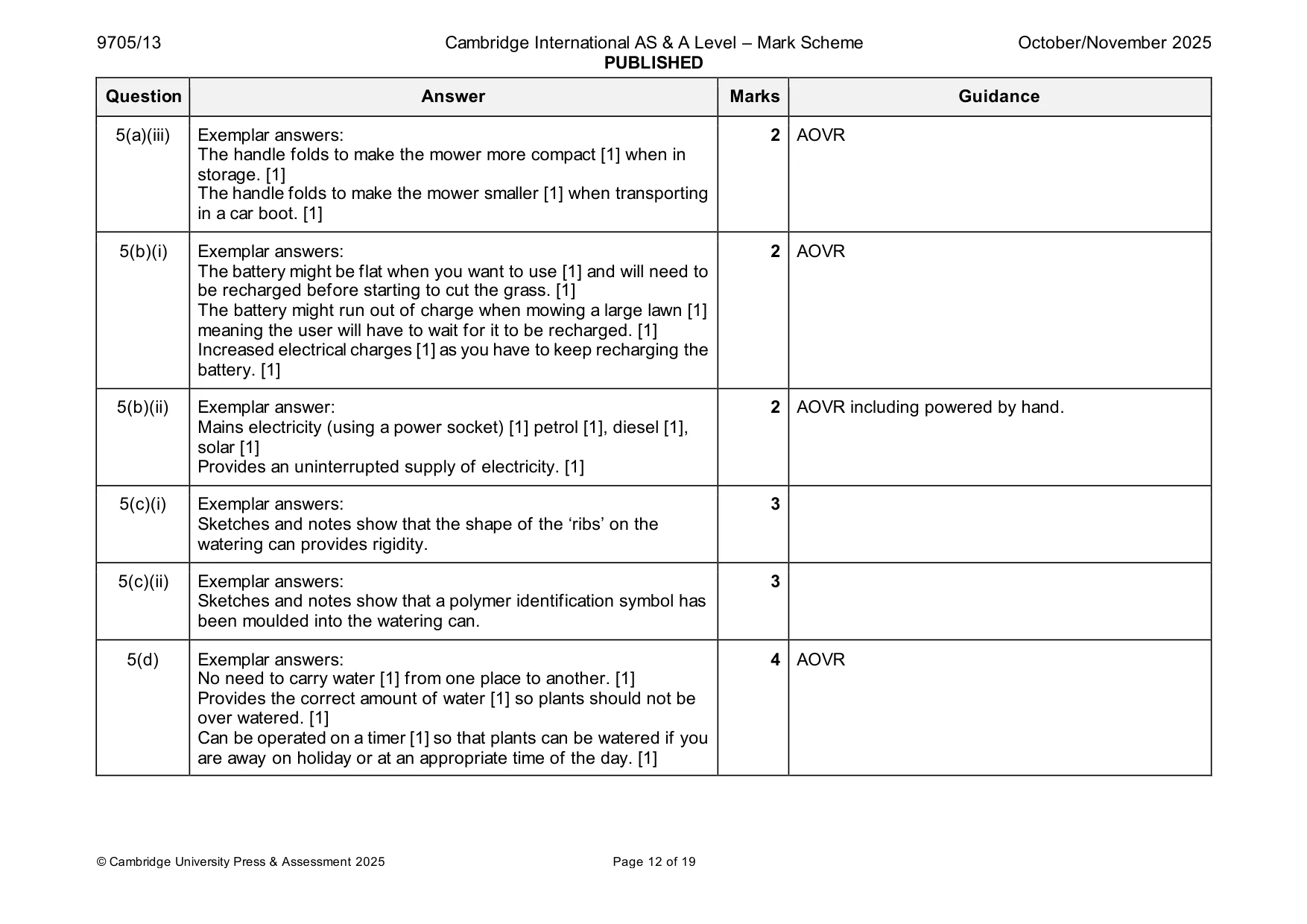 Mark scheme, page 12 of 19